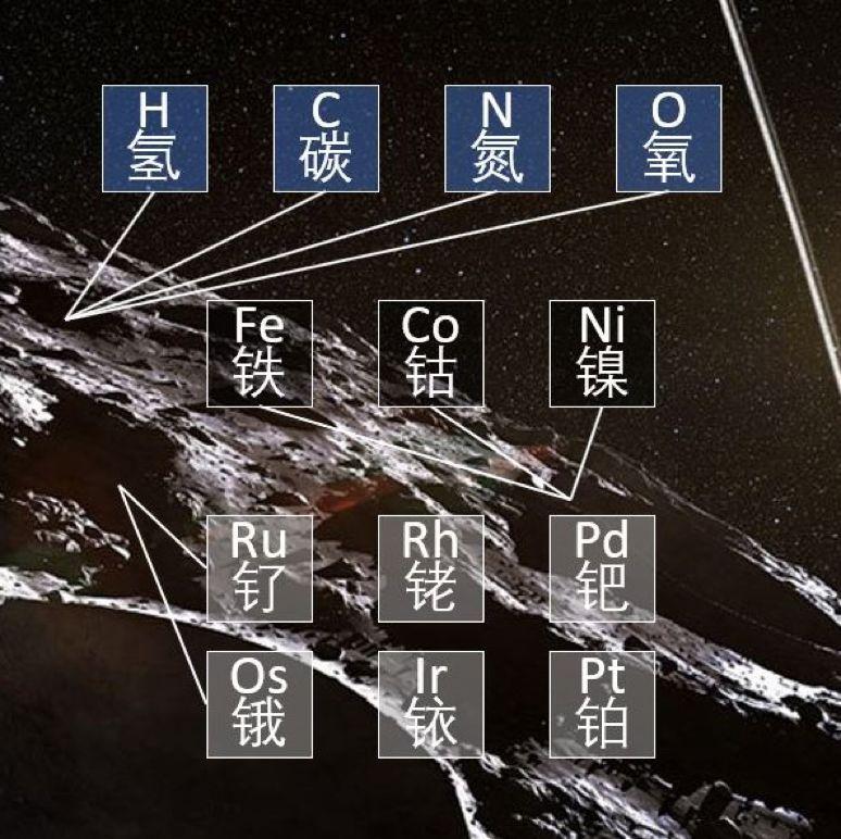 最新沉钴工艺