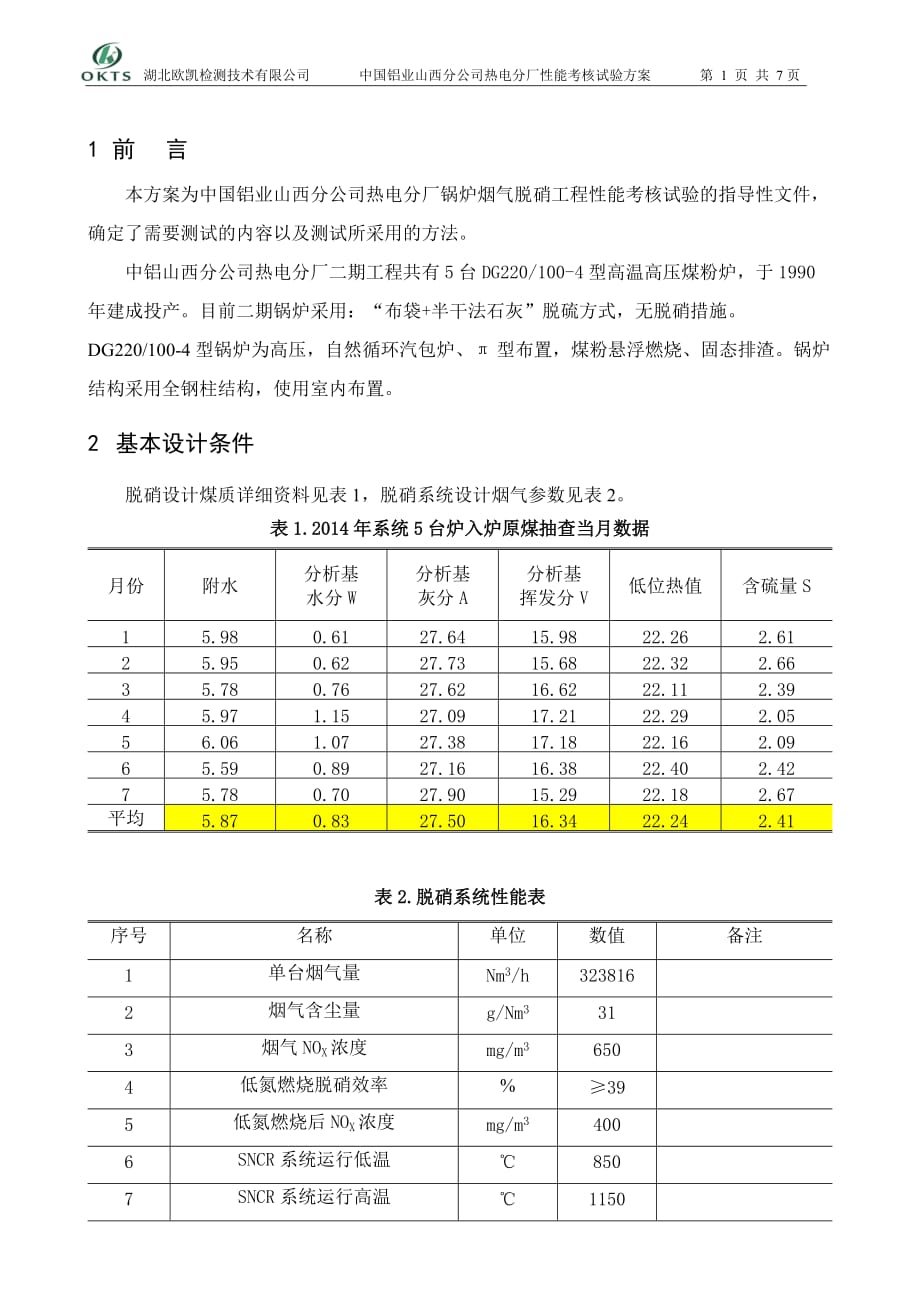 脱硝考核最新