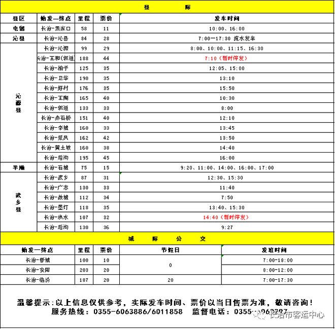 最新客运信息