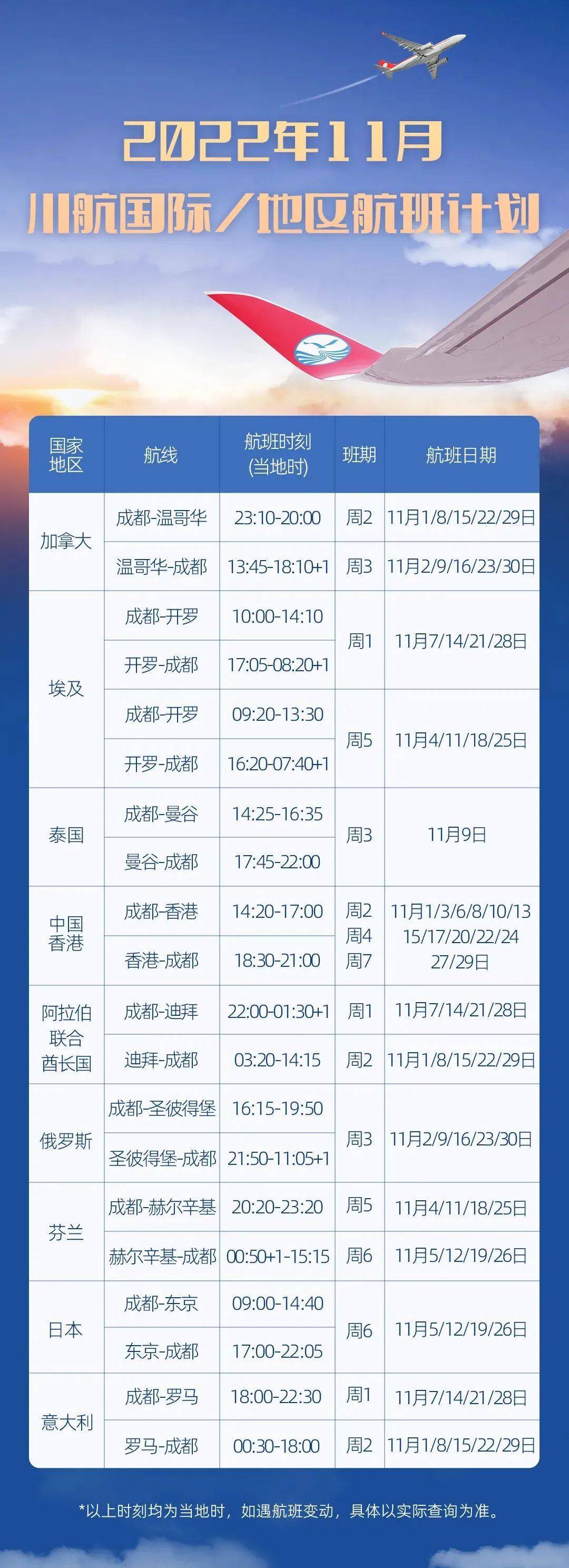 国内航班最新计划